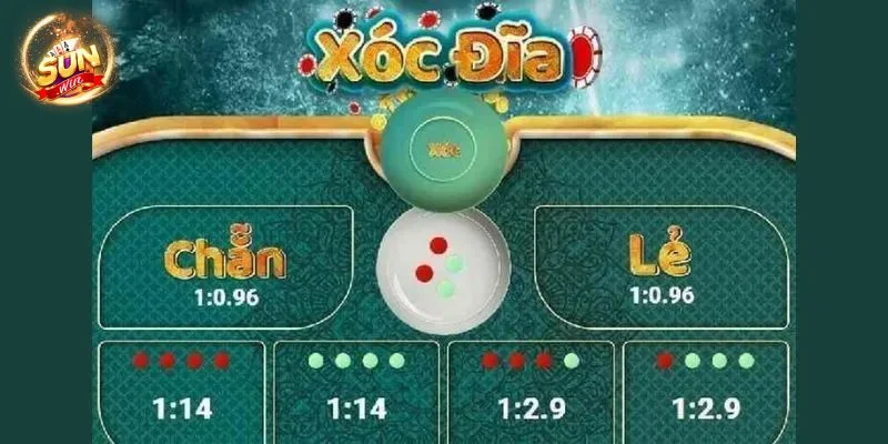 Cách Tải App Xóc Đĩa iOS Ăn Tiền Thật An Toàn Nhất 4 Chỉ với 3 bước bạn đã có thể tải app xóc đĩa iOS an toàn.